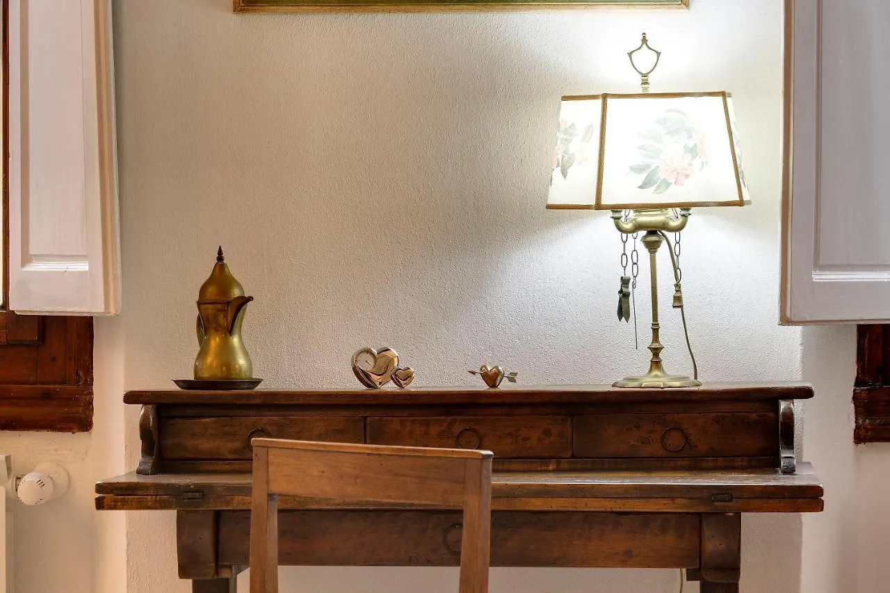 Brancacci Suite By Mamo Florence